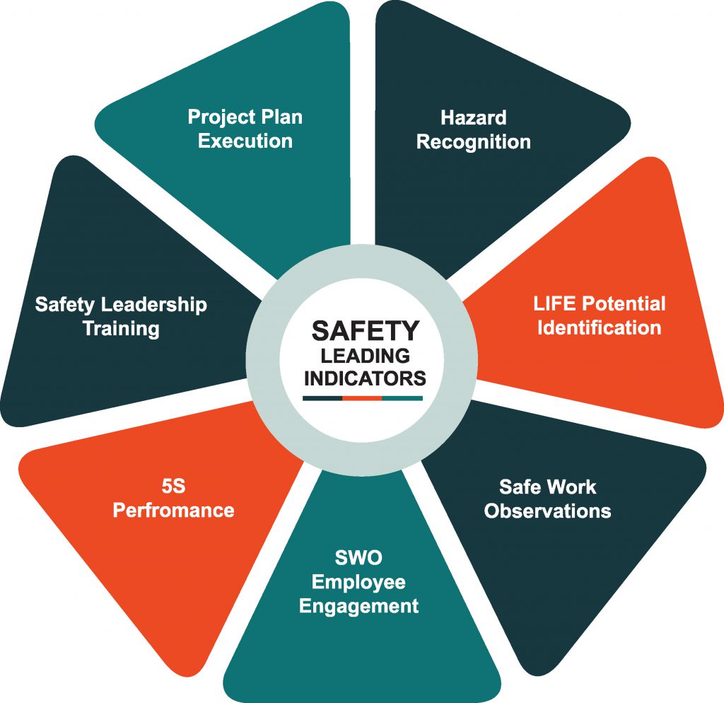 On the Journey to InjuryFree Paper 360